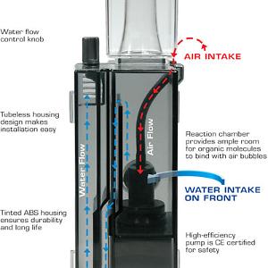 Aquatic Life 115 Mini Protein Skimmer